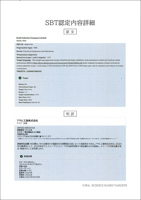 SBT認定内容詳細